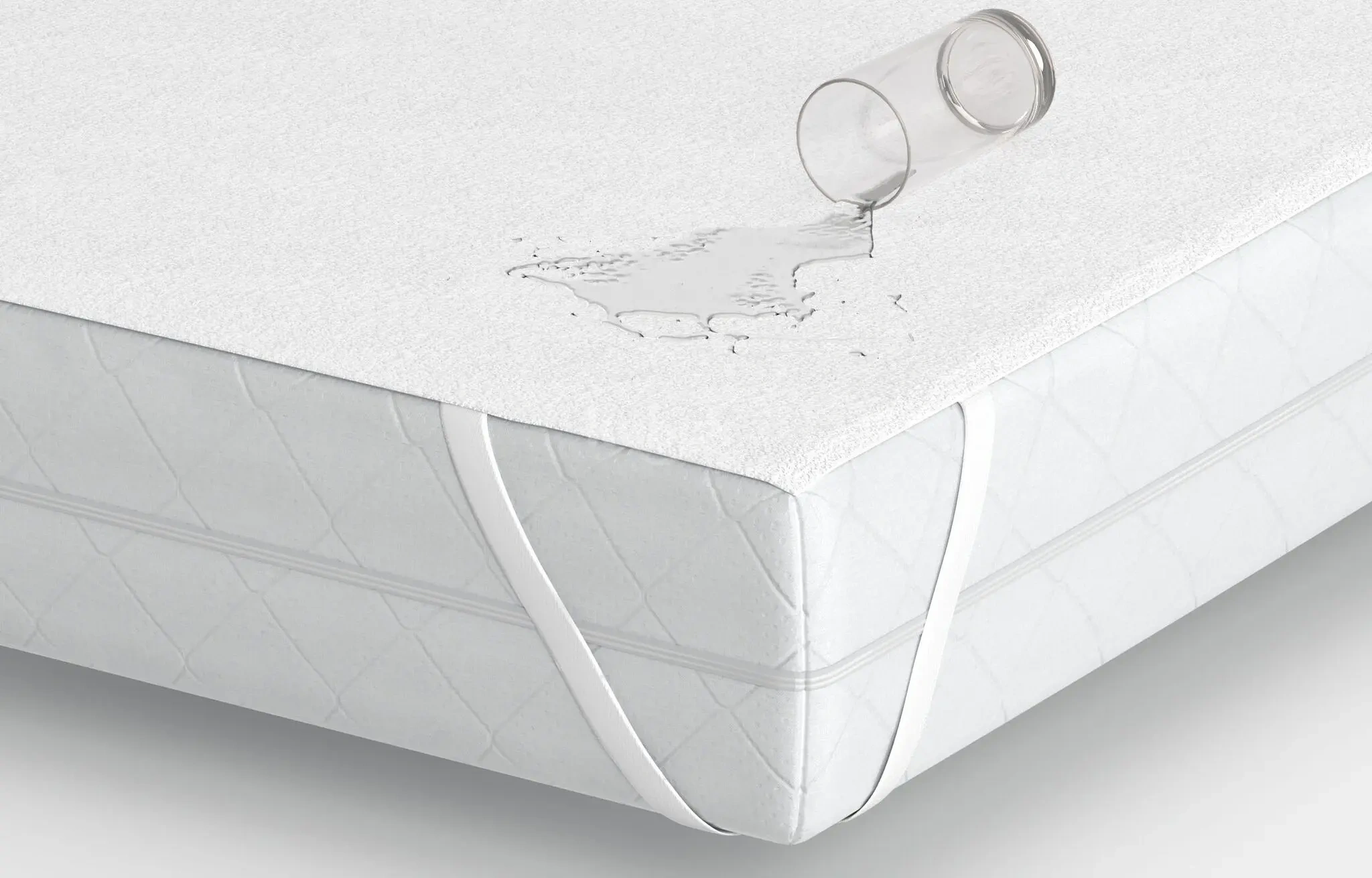 Wasserdichte Matrazenauflage - Kubuk Moebel