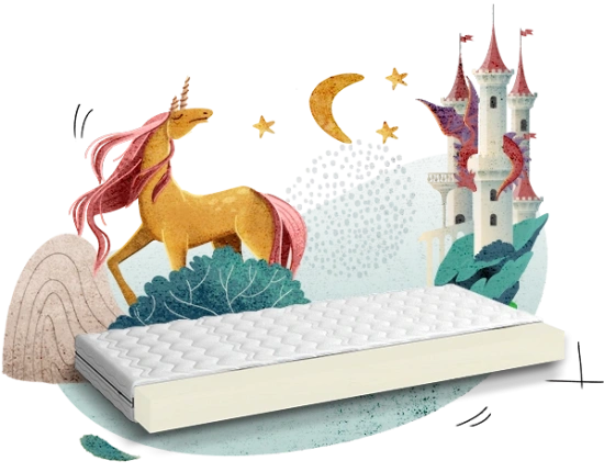 Matratzen & Zubehör